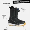 Bottes de snowboard Burton Highshot Step On® pour hommes