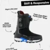 Bottes de snowboard Burton Highshot X Pro Step On® pour hommes