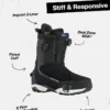 Ensemble Highshot Step On® pour femmes