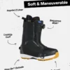 Ensemble pour débutants Waverange Step On® pour hommes