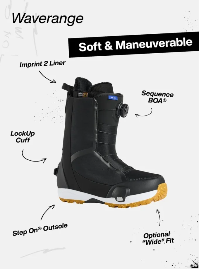 Ensemble pour débutants Waverange Step On® pour hommes