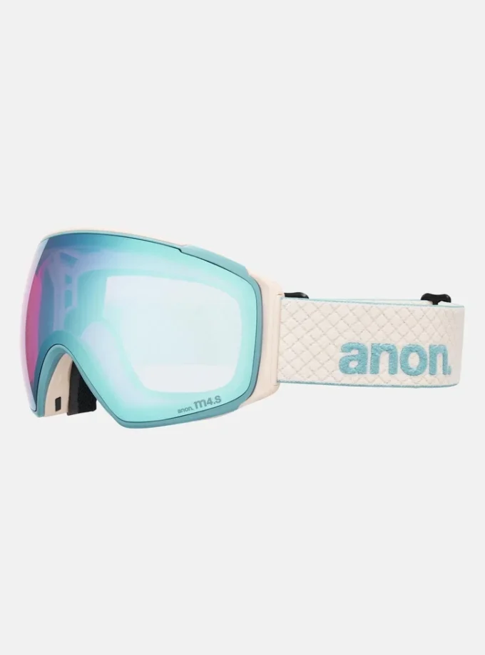 Masque Anon M4S (Toric) + lentille supplémentaire + masque MFI®