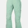 Pantalon Burton [ak]® Summit GORE-TEX 2L pour femme
