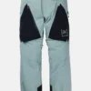 Pantalon Burton [ak]® Tuvak GORE-TEX C-KNIT 3L pour homme